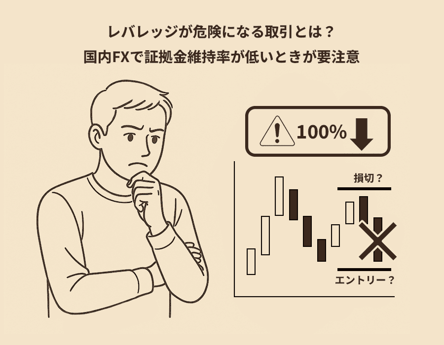 国内FXで証拠金維持率が低いときが要注意というイメージを表現してる