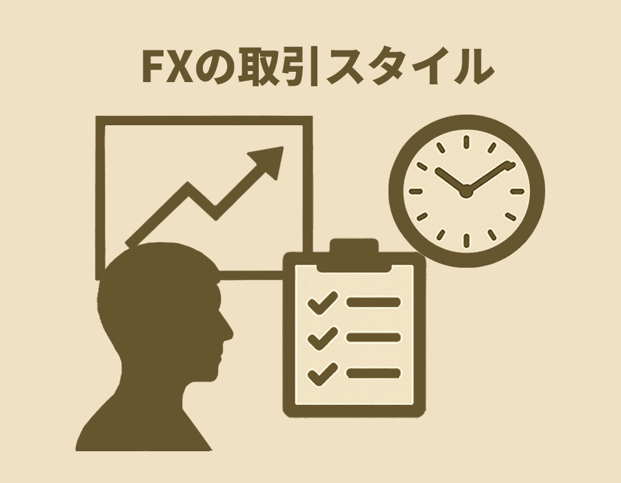 トレードスタイル