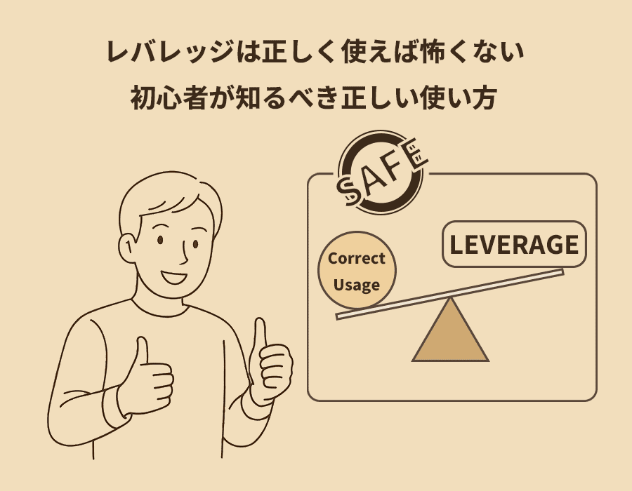 初心者にレバレッジの正しい使い方を教えるイメージの線画イラスト。バランスよく活用すればリスクを抑えられることを視覚的に表現